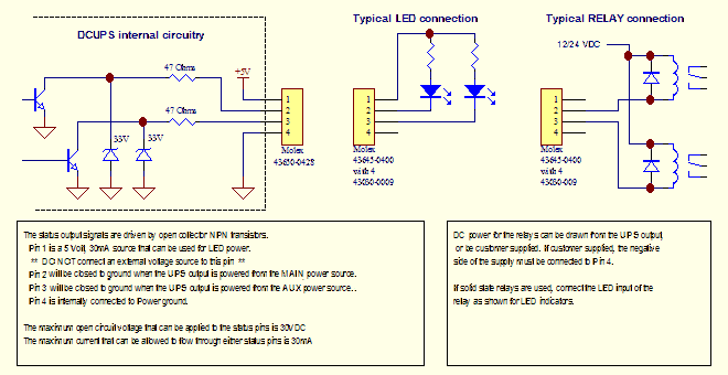 Connection to the status connector 