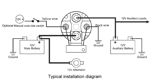 Installation diagram for battery isolator